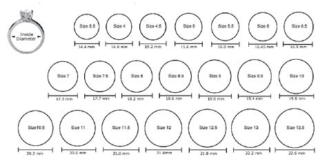 pandora ring size conversion chart.